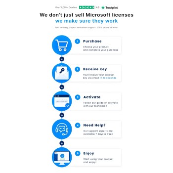 Windows 11 Professional Key | PC Sales Online