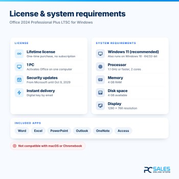 Requisitos del sistema y detalles de licencia de Office 2024 Professional Plus LTSC