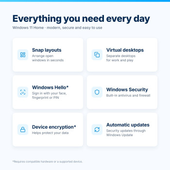 Windows 11 Home – Key Features