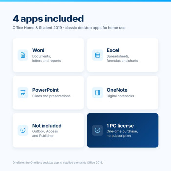 Office Home & Student 2019 – Aplicaciones incluidas