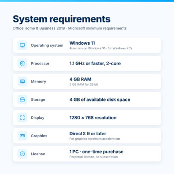 Office Home & Business 2019 – Requisitos del sistema