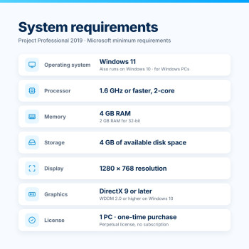 Project Professional 2019 – System Requirements