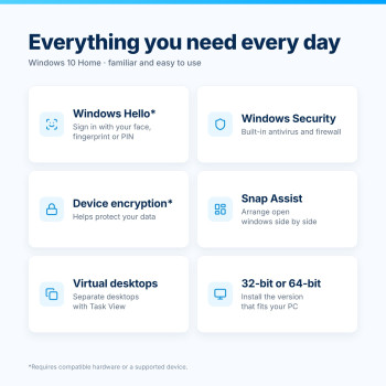 Windows 10 Home – Key Features