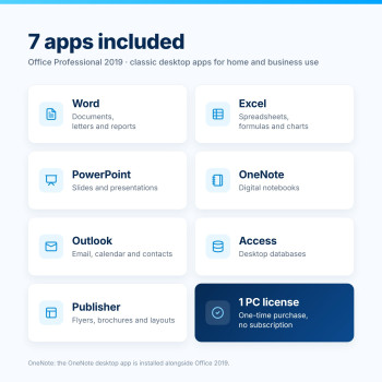 Office Professional 2019 – Apps Included