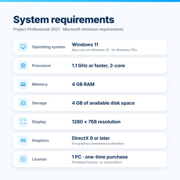 Project Professional 2021 – System Requirements