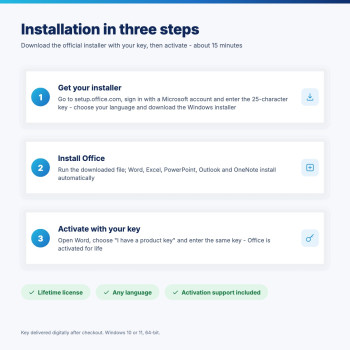 Office 2024 Home & Business Key | PC Sales Online