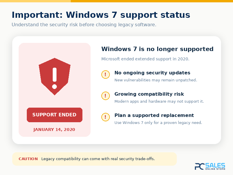 Windows 7 support status information