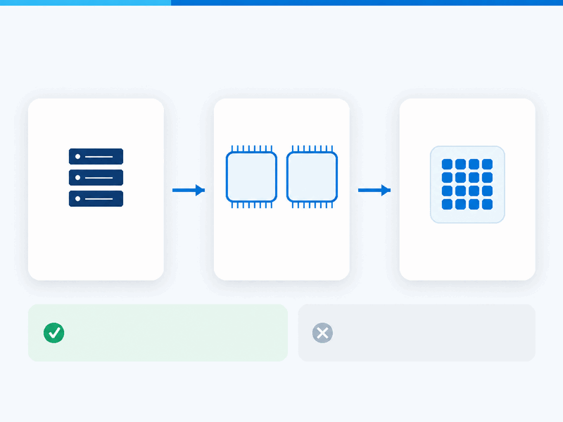 Counting physical processor cores for Windows Server licensing