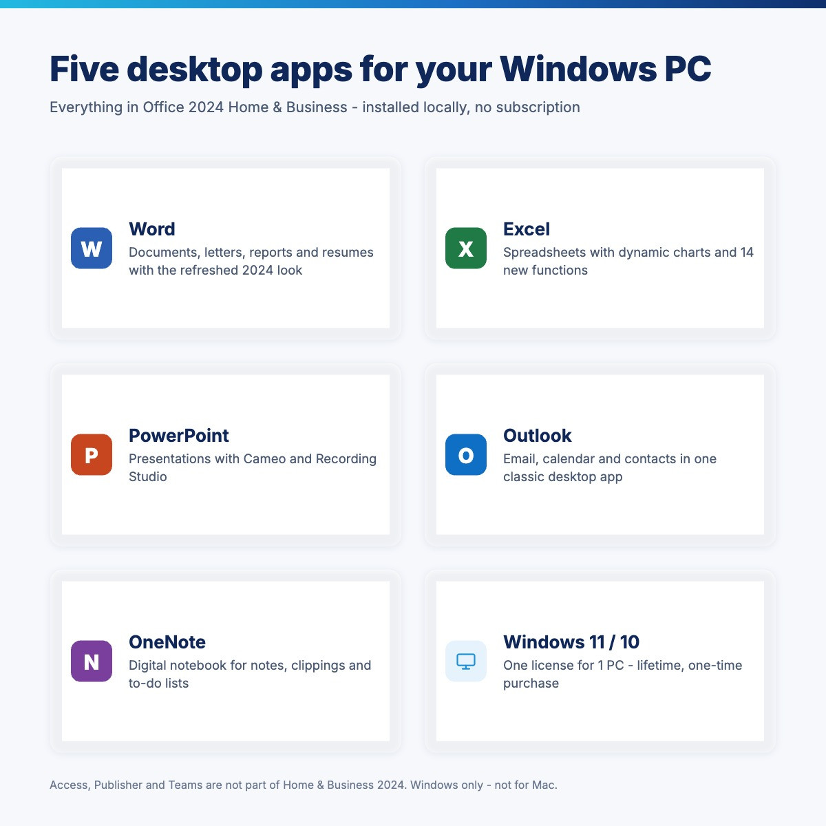 Apps included in Office 2024 Home and Business: Word, Excel, PowerPoint, Outlook, OneNote