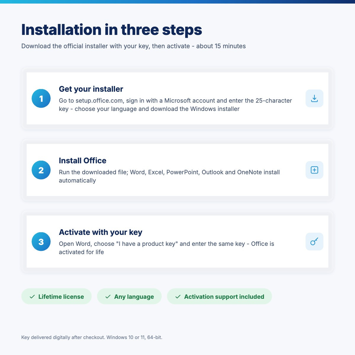 Office 2024 Home and Business installation in three steps